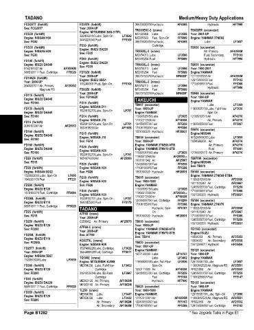 Spare parts and filters cross references