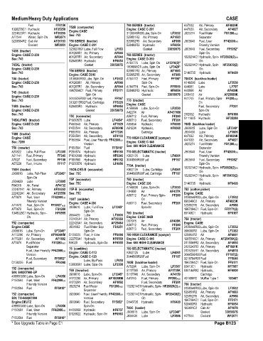 Spare parts and filters cross references