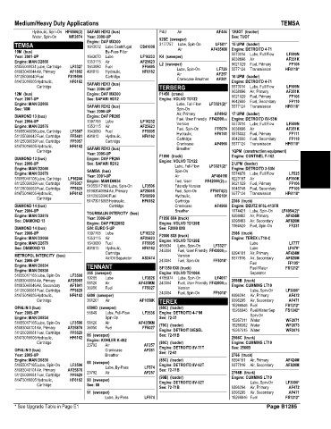 Spare parts and filters cross references