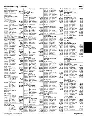 Spare parts and filters cross references