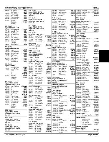 Spare parts and filters cross references