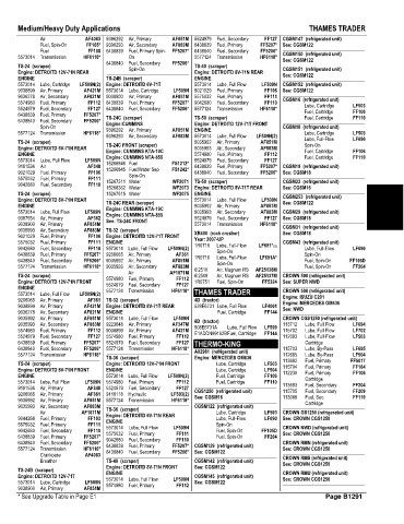 Spare parts and filters cross references