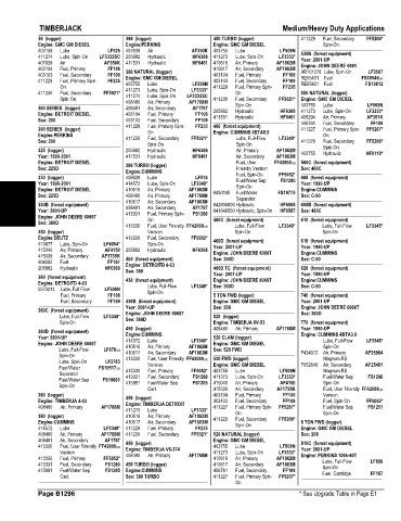 Spare parts and filters cross references