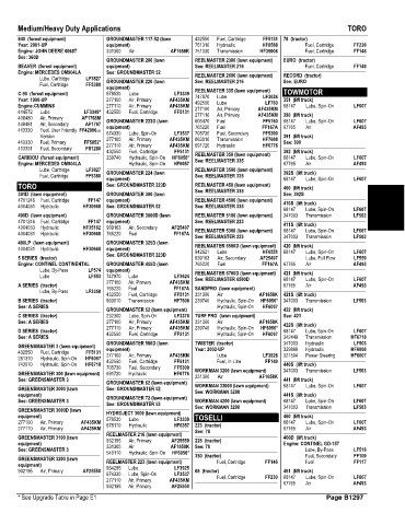 Spare parts and filters cross references