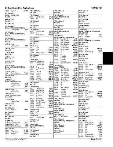 Spare parts and filters cross references