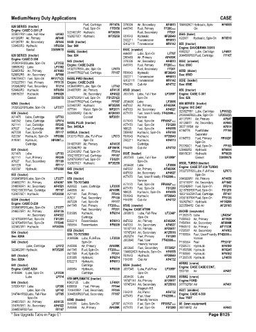 Spare parts and filters cross references