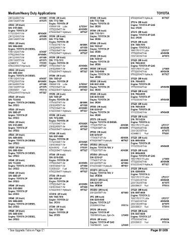 Spare parts and filters cross references