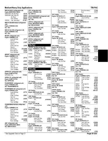 Spare parts and filters cross references