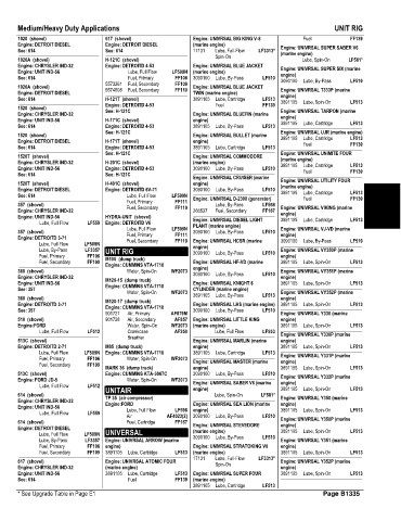 Spare parts and filters cross references