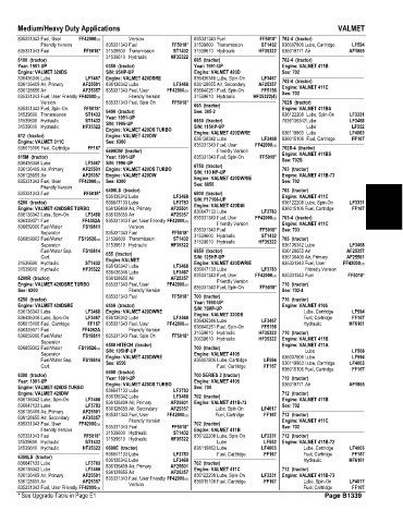 Spare parts and filters cross references