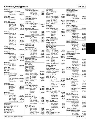 Spare parts and filters cross references