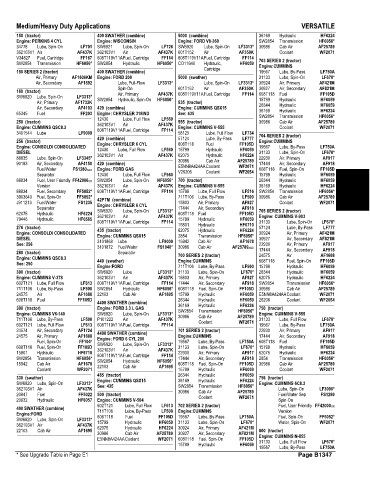 Spare parts and filters cross references