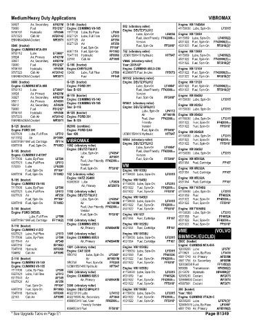 Spare parts and filters cross references