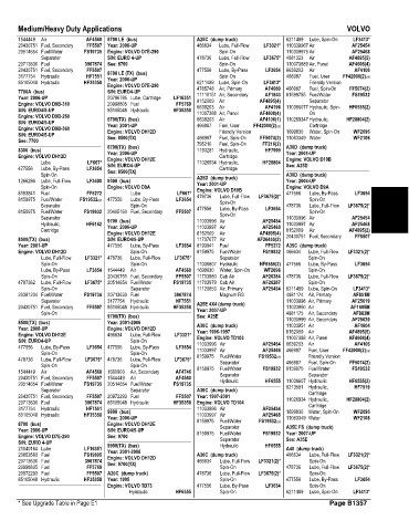 Spare parts and filters cross references