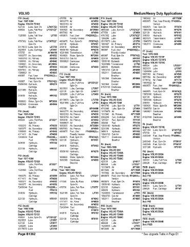 Spare parts and filters cross references