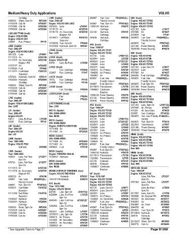 Spare parts and filters cross references