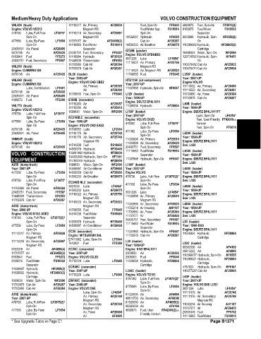 Spare parts and filters cross references