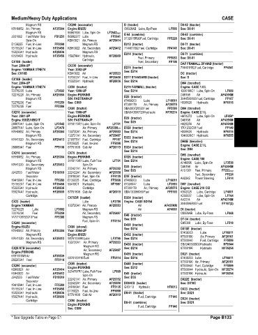 Spare parts and filters cross references