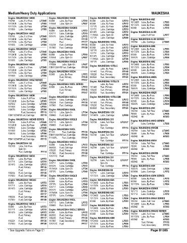 Spare parts and filters cross references