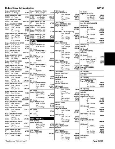 Spare parts and filters cross references