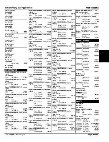 Spare parts and filters cross references