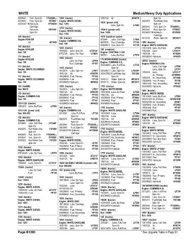 Spare parts and filters cross references