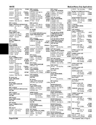 Spare parts and filters cross references