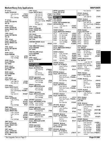 Spare parts and filters cross references