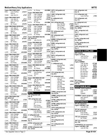 Spare parts and filters cross references