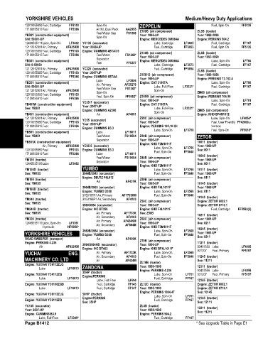 Spare parts and filters cross references