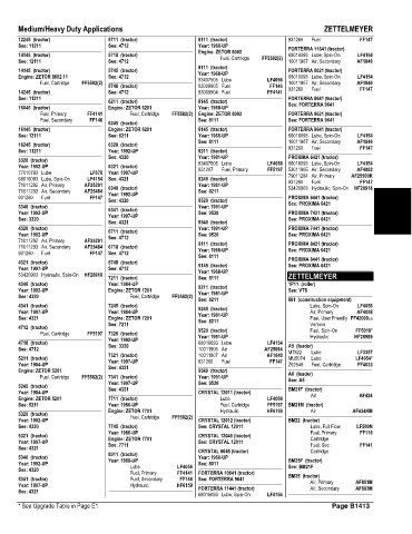 Spare parts and filters cross references