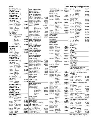 Spare parts and filters cross references