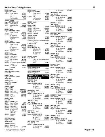 Spare parts and filters cross references