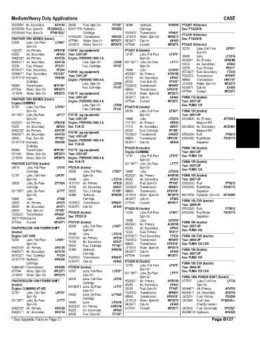 Spare parts and filters cross references