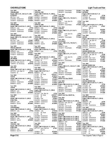 Spare parts and filters cross references