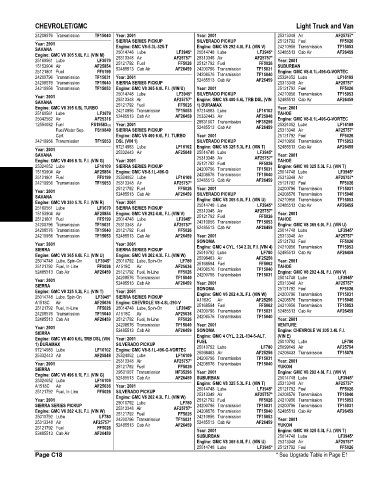 Spare parts and filters cross references