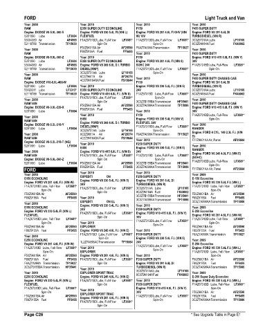 Spare parts and filters cross references