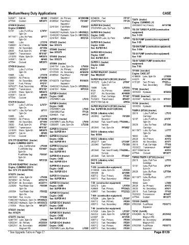 Spare parts and filters cross references