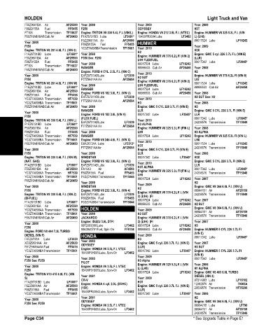 Spare parts and filters cross references