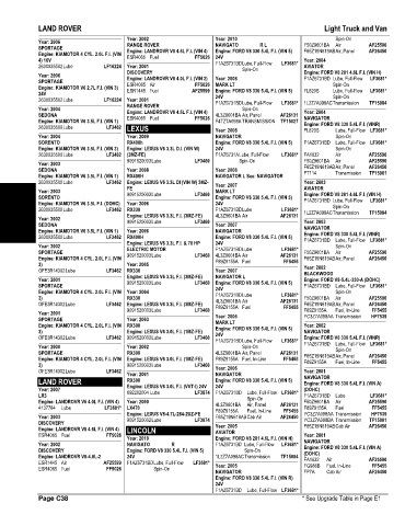 Spare parts and filters cross references