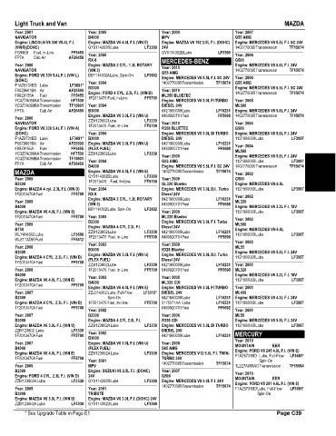 Spare parts and filters cross references