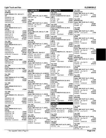 Spare parts and filters cross references