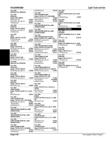 Spare parts and filters cross references