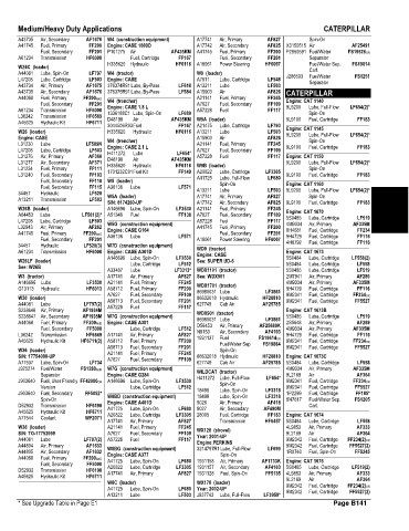 Spare parts and filters cross references