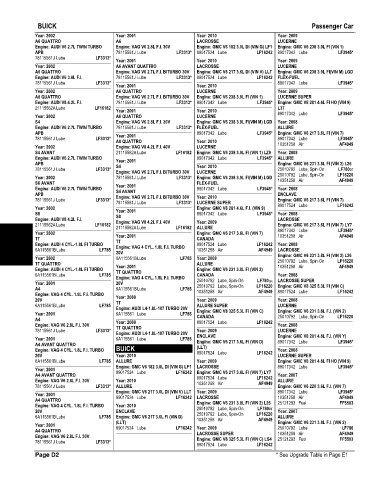 Spare parts and filters cross references