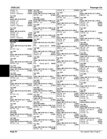 Spare parts and filters cross references