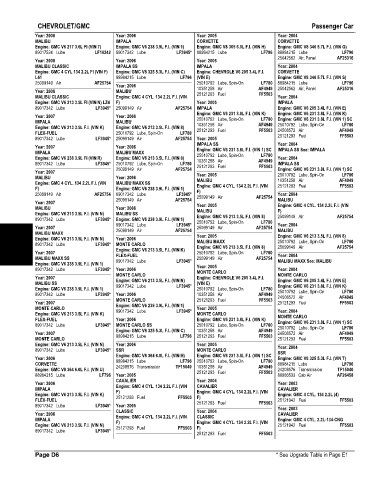 Spare parts and filters cross references