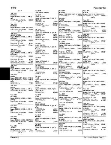Spare parts and filters cross references