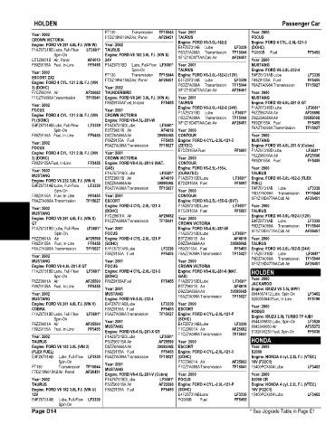 Spare parts and filters cross references