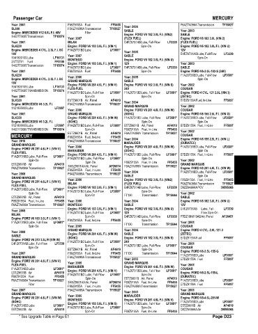 Spare parts and filters cross references